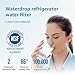 Waterdrop MSWF Refrigerator Water Filter, Replacement for GE® MSWF, 101820A, 101821B, RWF1500A