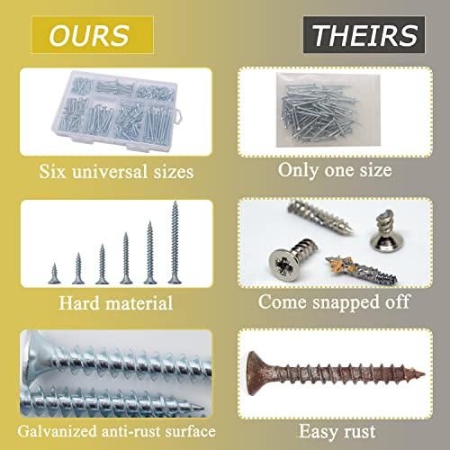 Jegonfri WG-3728 High Hardness Wood Screws Assortment Kit, 209 Pcs, Phillips Drive Flat Head, Wood Screws, Screws, Drywall Screws thumb #4