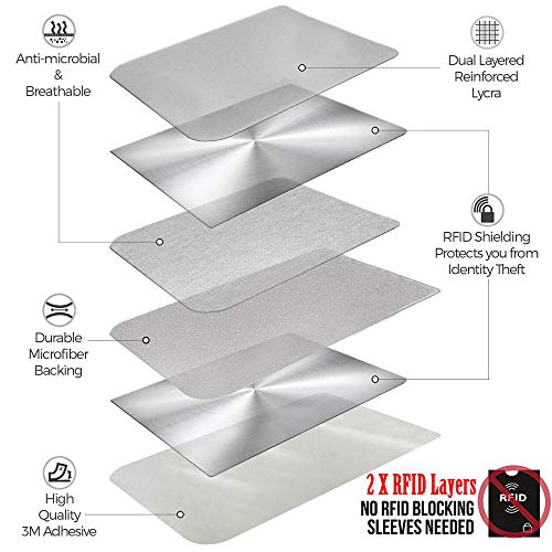 Image of RFID Blocking Phone Card Wallet - Double Secure Pocket - Ultra-Slim Self Adhesive Credit Card Holder Card Sleeves Phone Wallet Sticker All Smartphones (Black Blue)-2PC