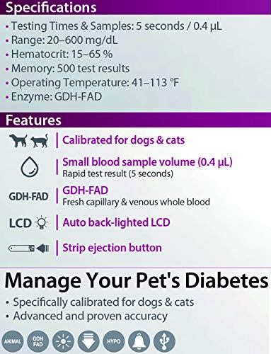 VetMate Dogs/Cats Diabetes Monitoring Starter KIT (Auto-Coding) - 1 Pet Blood Glucose Meter, 10 Test Strips, 1 Lancing Device, 10 Lancets – Calibrated for Dogs and Cats (Control Solution NOT Included) - Thumbnail 4