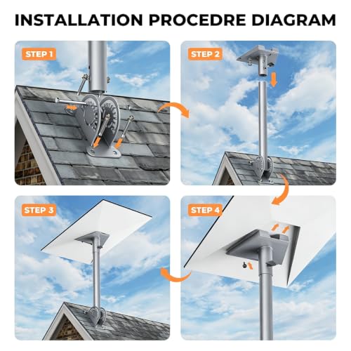 Starlink Roof Mount for Standard 4/4X/Gen 3, 360° Adjustable Wall Bracket - image 8