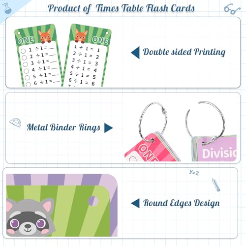 2 Packs of 31 Pcs Multiplication and Division Flashcards, 0-12 Math Flash Cards 1-12 Division Flashcards Multiplication Chart Math Games for Kids 1st to 3rd Grade - Image 3