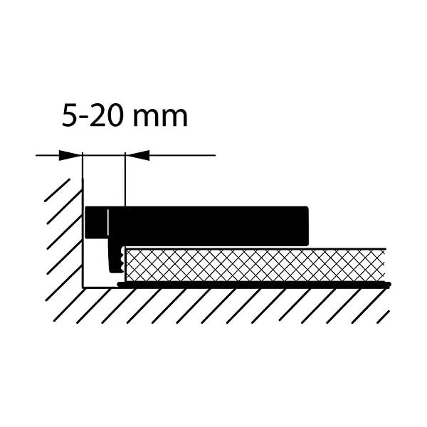 Bessey Abstandhalter AV2 20/89 – Bild 9