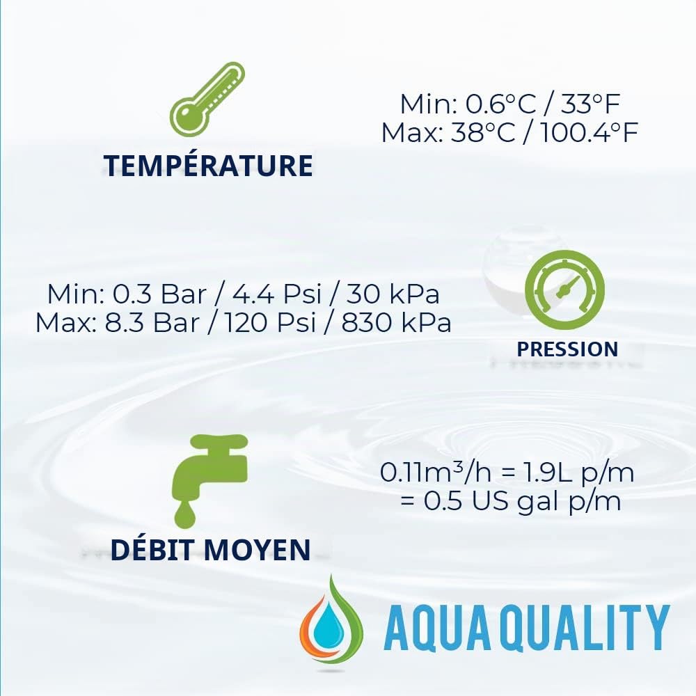 Aqua Quality Lot de 5 filtres à eau compatibles avec réfrigérateurs Samsung GE Daewoo LG Beko Bosch Hotpoint