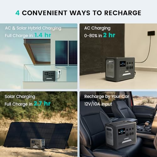 Solar Generator Purea with 400W Solar Panel,1536Wh Portable Power Station LiFePO4 Battery,1800W AC/100W USB-C Output, Up to 3600W for Home,Outdoor,ower Outages,RV,Camping,Emergency - Image 4