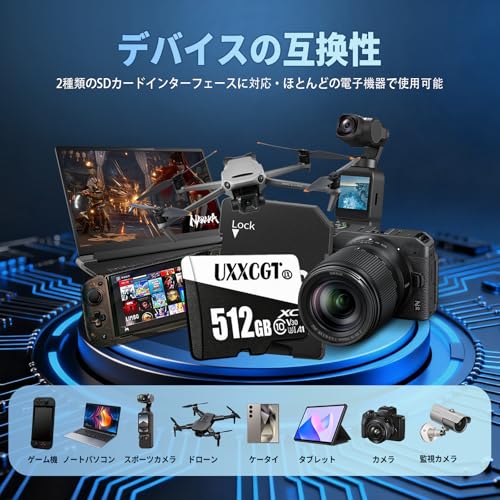 UXXCGT 512GB microSDXCカード