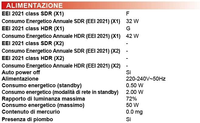 TCL 32S5209, Smart TV 32” HD Con Android TV, HDR Micro Dimming, Nero TCL 32S5209, Smart TV 32” HD Con Android TV, HDR Micro Dimming, Nero