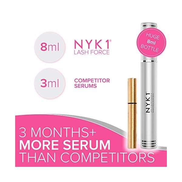 AMAZING-Lash-Force-Eyelash-Growth-Serum-BEST-SELLER-8ml-NYK1-Eye-Lash-Serum-For-Eyelash-Growth-Eyelash-Serum-To-Grow-Lashes-Thicker-Natural-Longer-Eyelashes-Enhancer-Rapid-Lash-Growth-Serum INCREDIBLE Lash Force Eyelash Serum To Grow Lashes (7ml) NYK1 Lash Serum For Eyelash Growth Serum - Eyebrow Growth Serum And Lash Growth Serum For Thicker, Longer And Natural Looking Rapid Lash Growth
