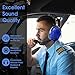 Passanger Aviation Headset Headphone NRR 24dB Noise Cancelling Microphone for PPL Traning Students,Hobby Pilots,Flight Club Members,Flying Enthusiasts,Avionics Technicians,Ground mechanics etc.(Blue)