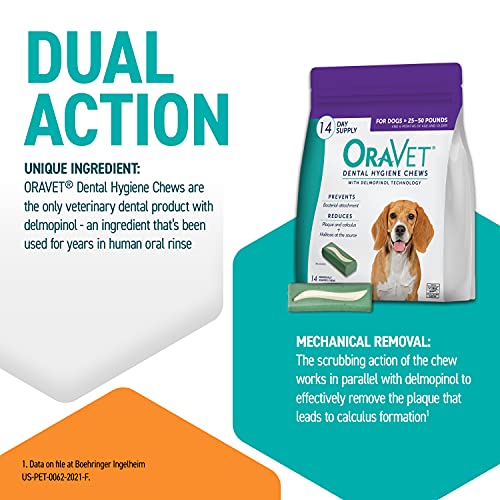 Merial Oravet Dental Hygiene Chew For XSmall Dogs (3.59Lbs Lbs