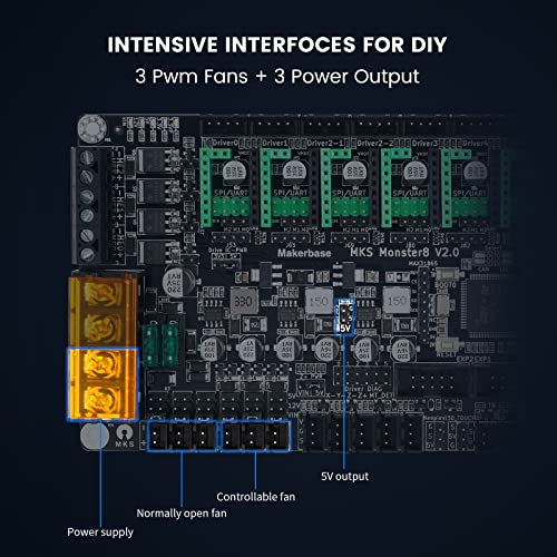 Makerbase Mks Mainboad Monster8 V2 32Bit Control Board 8 Axes For V2.4 Voron Vs Spider Octopus 3D Printer With Makerbase Mini Lcd Smart Display Control Board Screen Front Style Mks Mini12864 V3 #TOP7