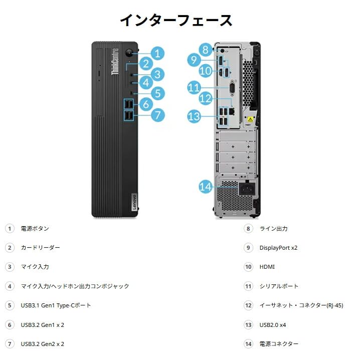 Amazon.co.jp: 【整備済み品】Lenovo ThinkCentre M75s Small Gen2