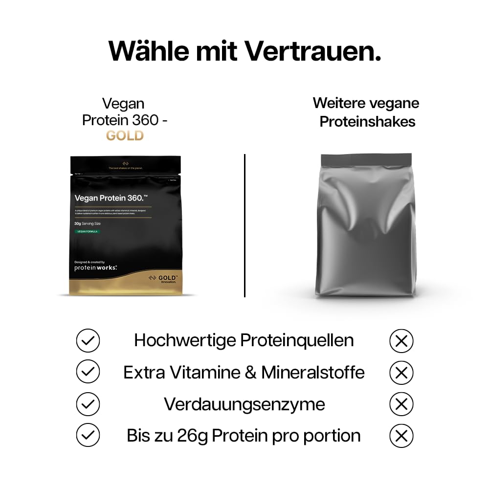 Protein Works | Vegan Protein 360 – GOLD Innovation, Vanillecreme, 33 Portionen, 100% pflanzlich & natürlich, Premium-Multi-Protein-Mix, fettarmer & kalorienarmer Shake, 1kg