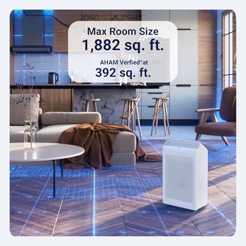 Image of WINIX 5530 Air Purifier (New Generation of 5500-2 with App Control) for Home Large Room Up to 1882 Ft in 1 Hr, True HEPA, High Deodorization Carbon Filter and Auto Mode, Captures Pet Allergies, Smoke