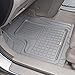 Motor Trend BC210-B2 Gray Performance Plus Rubber Car Floor Mat and Cargo Liner All-Weather Liner, 5 Piece