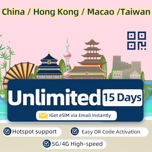 UROZETTA Regional Unlimited eSIM for China and nearby destinations