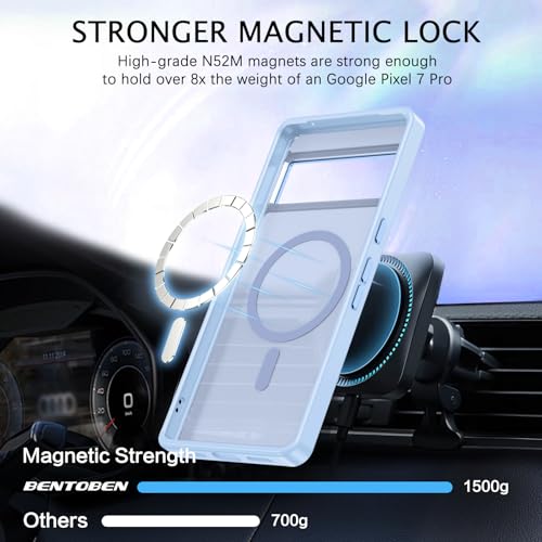 Coque Google Pixel 7 Pro Magsafe BENTOBEN antichoc bleu clair