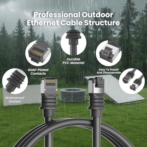 CableEthernet Cat6 30 m Gris Compatible Starlink Gen 3 miniatura 4