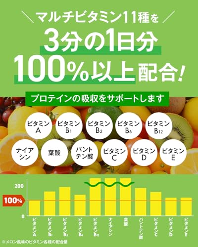 ジャックス JAKS プロテイン ホエイ 1kg 国内製造 おいしい 1食分のビタミン11種類 オールインワン配合 高たんぱく質 粉末 WPCプロテイン 溶けやすい (1kg, メロン風味)