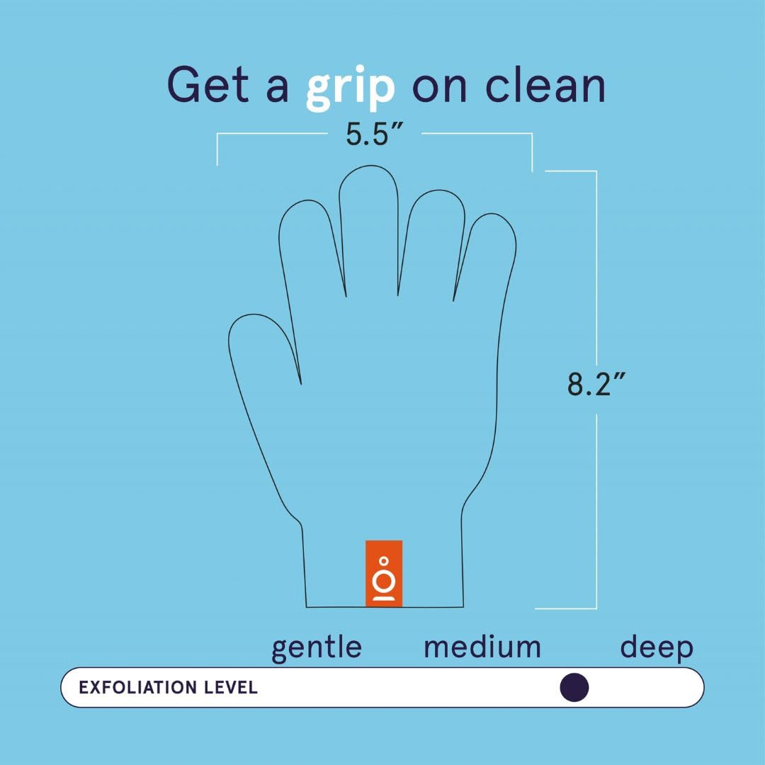 Cleanlogic Guantes exfoliantes desintoxicantes con carbón, guantes exfoliantes corporales reutilizables, ayudan a eliminar la piel seca para mantener la piel suave y limpia, ayuda a aumentar la