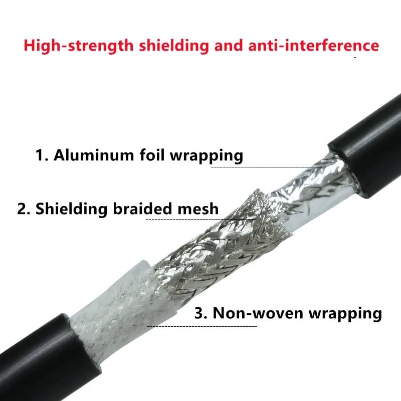 Cable blindado de poliuretano de 18 AWG altamente flexible de 2 a 20 núcleos recubierto de PUR antiflexión resistente a ácidos y álcalis (PUR-TRVVP 3 núcleos, 26 AWG-0,15 mm 5 m)