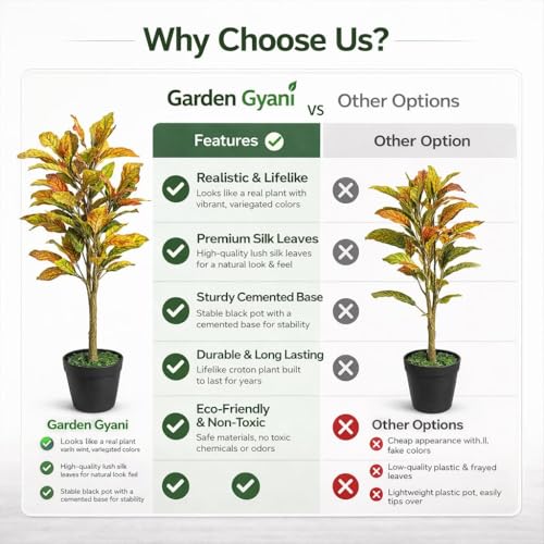 Image of Artificial Croton Plant - 90 cm Tall Faux Decorative Tree Without Pot for Indoor Outdoor Home, Office, Balcony & Living Room Decor