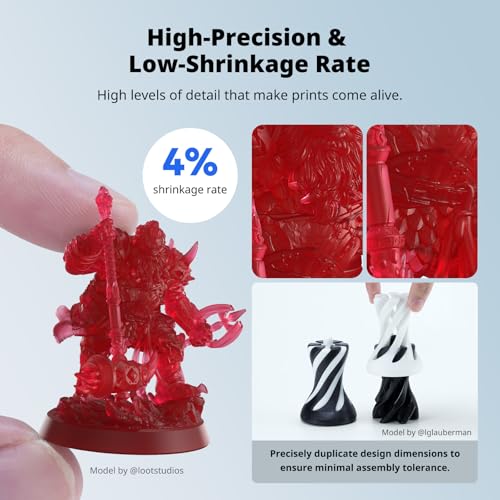 Image of ANYCUBIC Water Washable ABS-Like Resin 3.0, 3D Printer Resin, High Toughness and High Precision, Easy to Post-Process, Low Odor, Wide Compatibility for All LCD 3D Printers (Clear Red, 1kg)