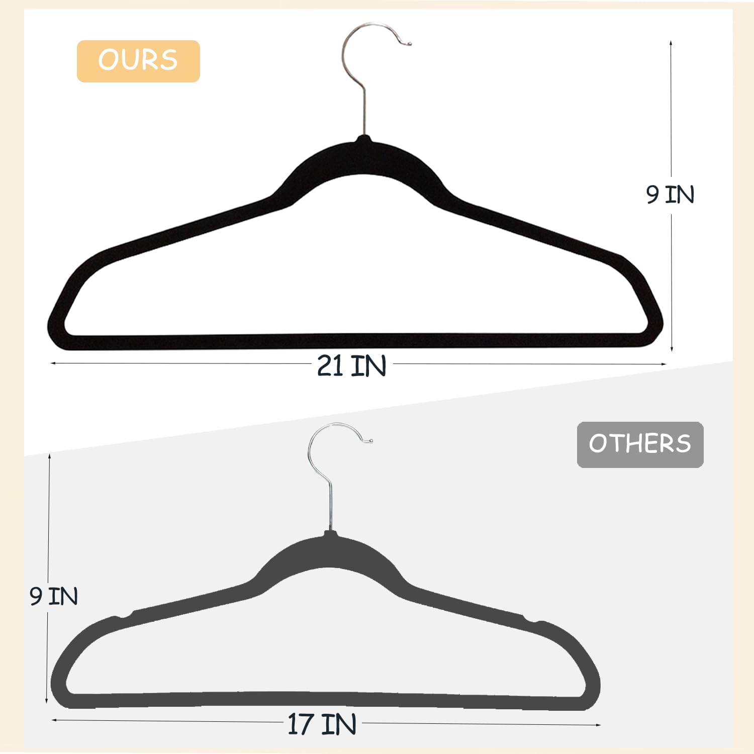 Extra Wide Hangers for Plus Size Clothes, Ganchos para Colgar Ropa,21 Inch Super Plus Size Hangers Ideal for XL, XXL Shirts, Coats, Dresses, Etc. Velvet. Grey. 24pk.