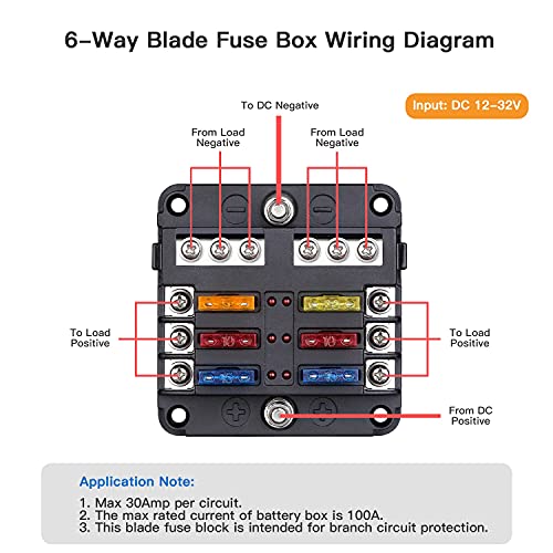 Extractme 6 Way Blade Fuse Block With Negative Bus, 6 Circuit Fuse Box Holder With Led Indicator Waterproof Protection Cover - Fuse Block Panel For 12V/24V Auto Car Truck Boat Marine (12 Pcs Fuse) #TOP1