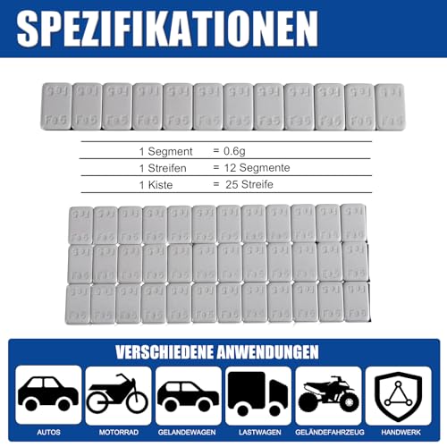 GAsuppply 1,5 kg obciążniki do wyważania klejone 25 x 12 x 5 g stalowe pasty do montażu opon szare i pokryte tworzywem sztucznym ciężarki samoprzylepne do felg aluminiowych