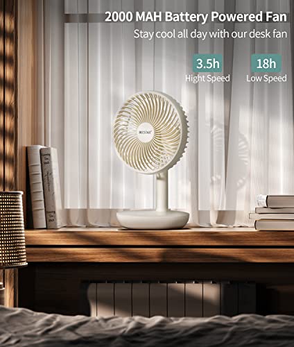 Beestar 6 Inch Battery Powered Fan,2000Mah Rechargeable Fan 4 Speed Adjustable Strong Wind,Desk Fans Small Quiet With Usb Charging Cable,Tilt Design,Fan For Office Bedroom Home Desktop Camping (White) #TOP2