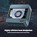 BOSGAME Mini PC Intel Core i5 12600H(12C/16T, up 4.5GHz), 32GB DDR4 RAM 512GB PCIe SSD, Mini Computers Dual LAN/4x USB3.2/WiFi6/BT5.2/HDMI+DP+USB-C/4K Triple Display