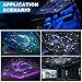 Car Starlight Headliner Kit, 4 Colors 32W Twinkle & Meteor Fiber Optic Ceiling Lights, 2 in 1 Light Engine 600pcs*0.03in*13.1ft+240 RGBW Shooting Stars Headliner Lights for Car Roof Décor