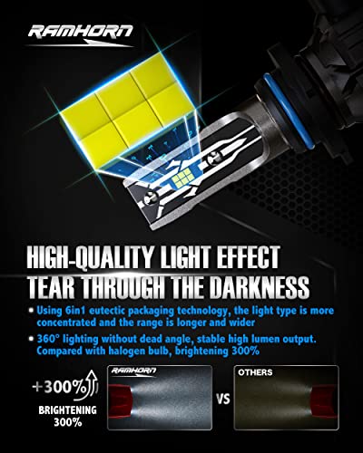 Ramhorn 9006 Led Headlight Bulbs, 12000 Lm 6500K Xenon White Fanless Instant Plug-In Hb4 Conversion Kit Of 2 #TOP1