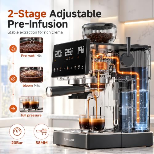 commercial espresso machine Package product image