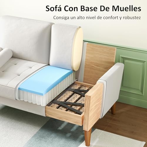 Listado de Sofás de dos plazas más recomendados. 12 Imagen adicional