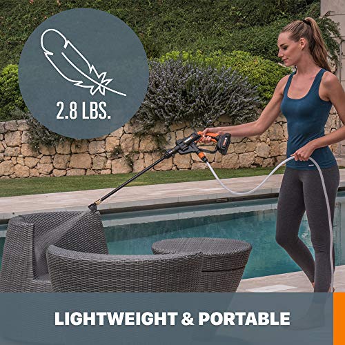 WORX WG629.1 Hydroshot 20V PowerShare 2.0 Ah 320 PSI Cordless Portable Power Cleaner with Accessories