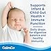 CalmCo Probiotic Vitamin D Drops - Supports Infant & Child Gut Health, Helps Reduce Gas, Colic & Fussiness, Baby Probiotic Drops with Vitamin D3, Pediatrician Recommended, Unflavored, 15ml (Pack of 1)