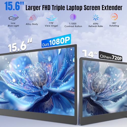 Image of KEFEYA Laptop Screen Extender 15.6 inch, 1080P FHD IPS Ultra-Slim Triple Portable Monitor for Laptop 12-17.3 inch, Eyes Care HDR Travel Monitor, USB-C /HDMI Plug-Play Monitor Extender for macOS /Win and Phone