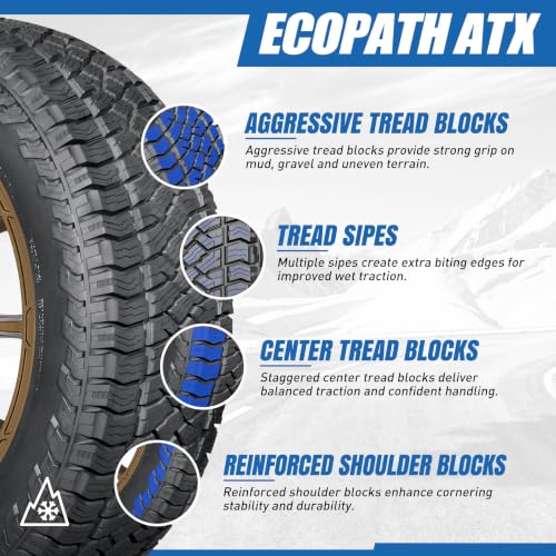 TRAVELSTAR ECOPATH ATX Tire