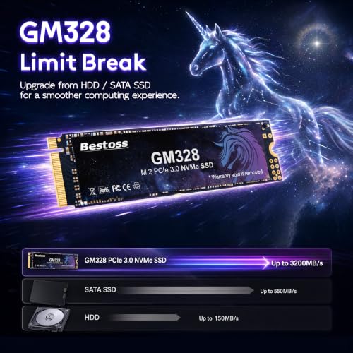 Image of Bestoss 256GB NVMe M.2 SSD PCIe3.0 M.2 2280 SSD,Internal SSD,Up to 3500MB /s