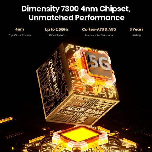 Image of FOSSIBOT F116 Pro 5G Mini Rugged Phone, 36GB+256GB Cell Phone | MTK Dimensity 7300+, 4K Action Camera + 4.0 inch FHD+120Hz Mini Display + 50MP+48MP Panoramic Camera