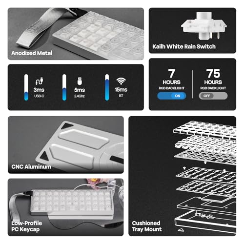 Image of EPOMAKER Luma40 Low Profile Mechanical Keyboard with QMK /VIA & CNC Metal, Transparent PC Keycap, Hot-Swap, Kailh Linear Switch, 2.4Ghz /BT /USB, 40% Wireless Gaming Keyboard for Mac /Win