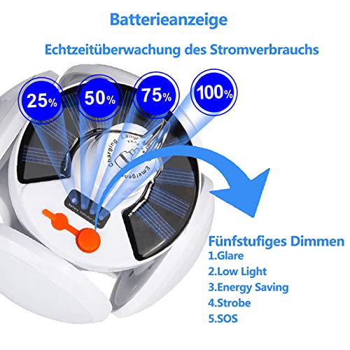 Lampe de camping rechargeable et étanche pour éviter les pannes d'urgence - 6