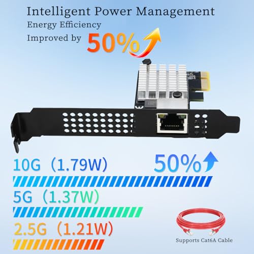 Tarjeta de Red PCIe 4.0 x1 a RJ45 de 10 Gbps con Chip RTL8127 – Adaptador LAN de Alta Velocidad Compatible con Windows y Linux para PC de Escritorio, Servidores y Gaming miniatura 3