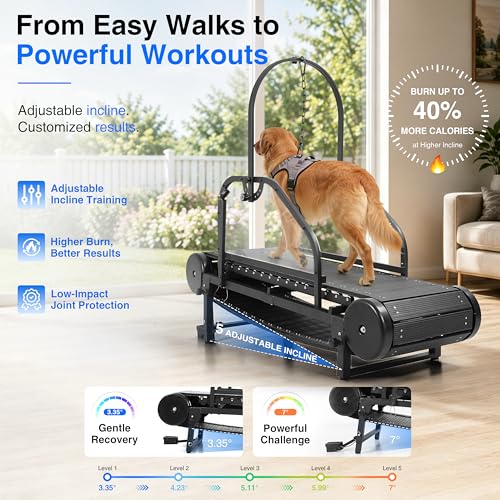 Image of Non-Motorized Dog Treadmill for Large /Medium Dogs with Pedometer, Wide Running Slatmill, Self-Powered with Brake, 5-Level Incline, Heavy Duty Slatmill Indoor Training Equipment
