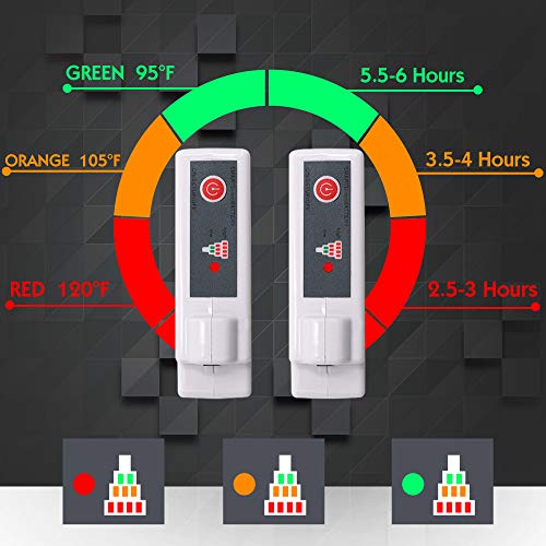 Svpro Improved Heated Socks, Electric Battery Heating Socks for Men Women, Winter Skiing Hunting Hiking Motorcycle Warm Cotton Socks Foot Heater - Image 5