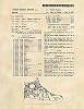 Póster de arte de zapatilla Air Jordan Retro 8 - Arte de patente Retro VIII (8.5 x 11) - 278 2