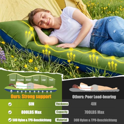 Image of FUN PAC Camping Sleeping Pad,Ultralight Camping Mattress with Pillow, Built-in Foot Pump Inflatable Sleeping Pad Compact for Camping,Backpacking, Hiking,Traveling