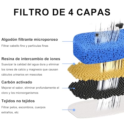 Catálogo de Platos y fuentes los 5 más buscados. 21 Platos y fuentes marca MXCOCO (3)